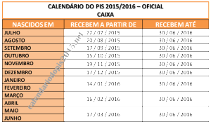 Foto: Divulgação (Caixa Econômica)